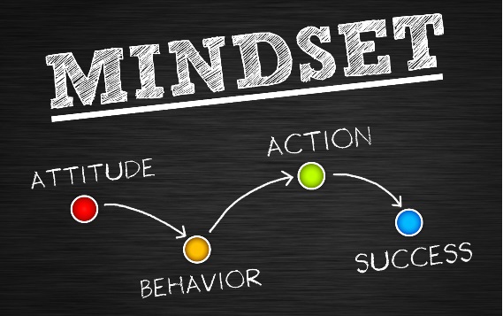 How To Develop A Winning Mindset: Practical Strategies For Success ...